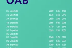 Exame da OAB 2025