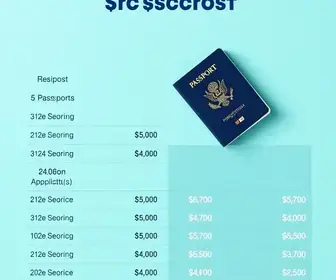 custos para tirar passaporte em 2025